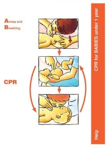 CPR for babies under 1 year